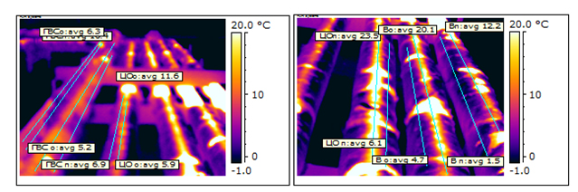 Тепловизионное обследование тепловых сетей