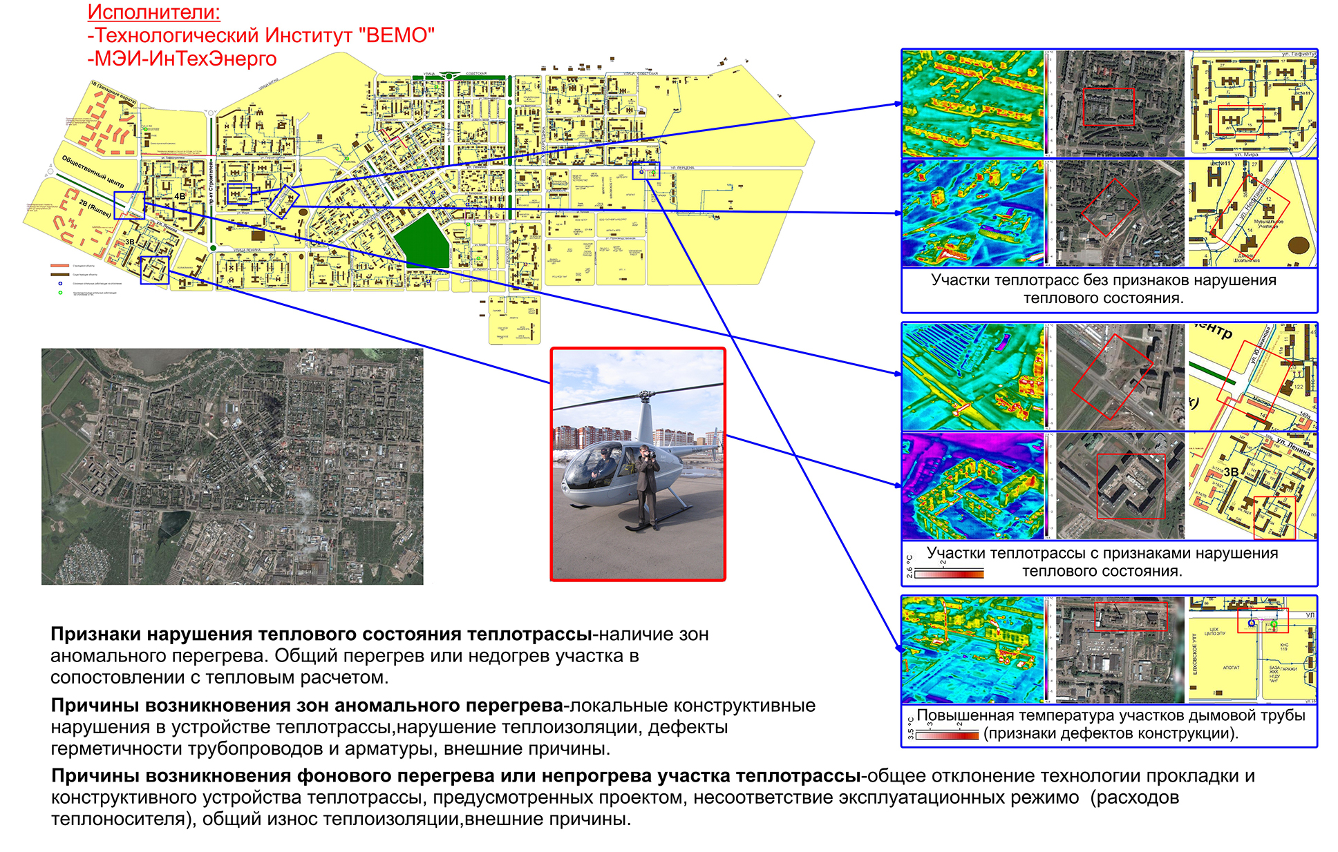 Тепловизионная съёмка аэротермография жилых кварталов и теплотрасс с вертолёта